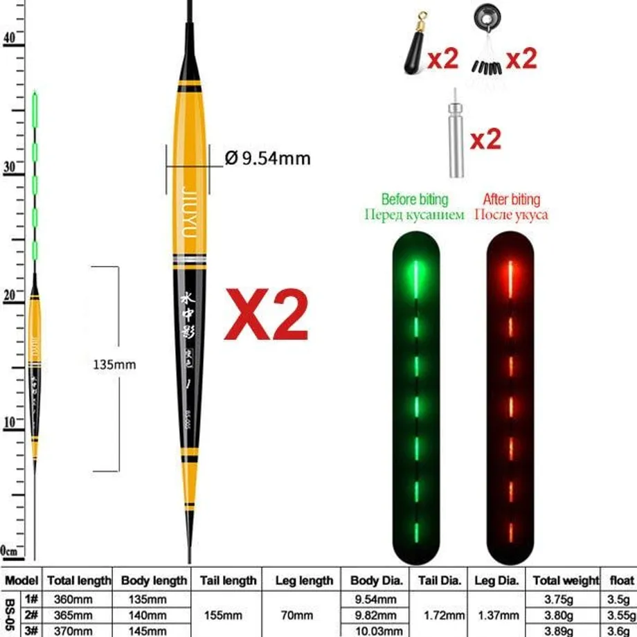 Letní rybaření Smart LED plovák 2ks Bite Alarm Fish Light Color Automatická noční elektronická měnící se bójka s baterií CR4252022