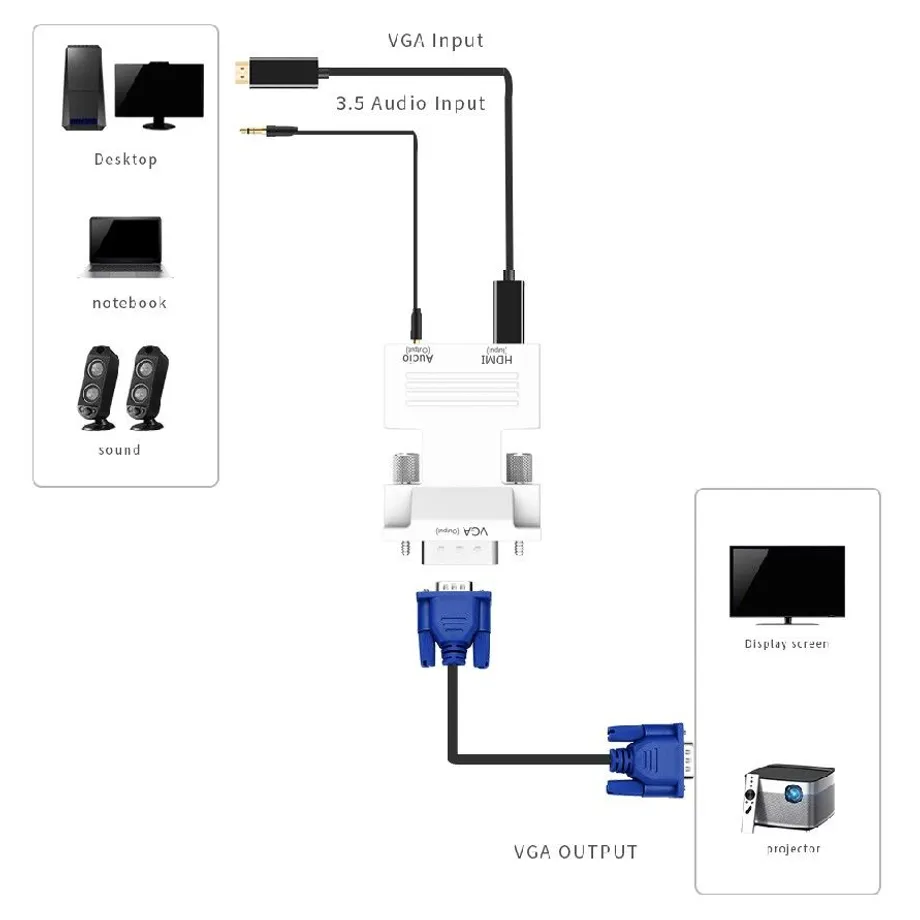 Redukce HDMI na VGA 1080P - Zlatá