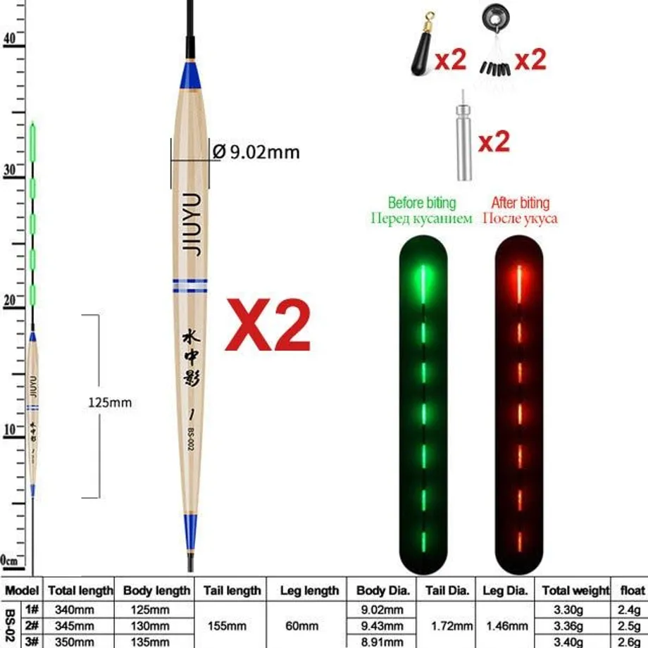 Letní rybaření Smart LED plovák 2ks Bite Alarm Fish Light Color Automatická noční elektronická měnící se bójka s baterií CR4252022