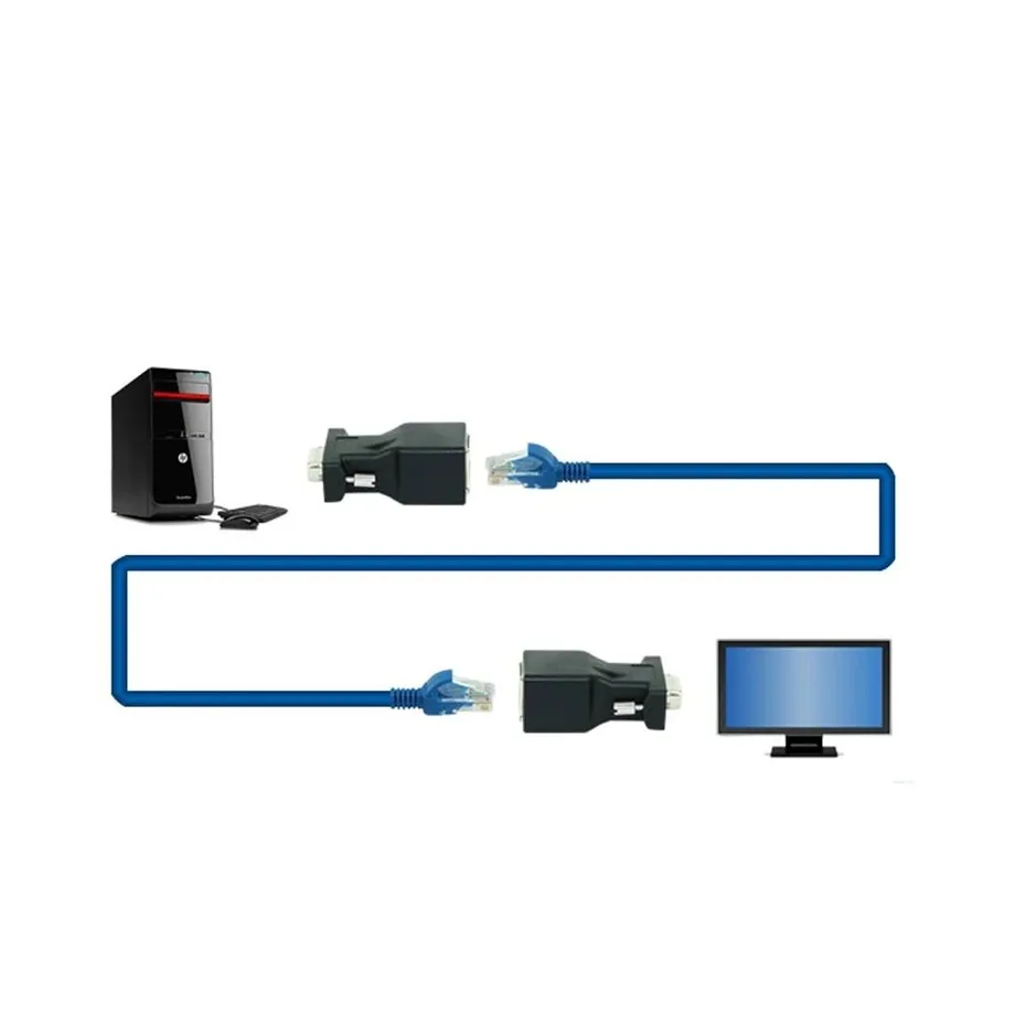 VGA adaptér na RJ45 LAN