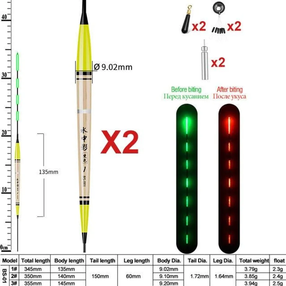 Letní rybaření Smart LED plovák 2ks Bite Alarm Fish Light Color Automatická noční elektronická měnící se bójka s baterií CR4252022