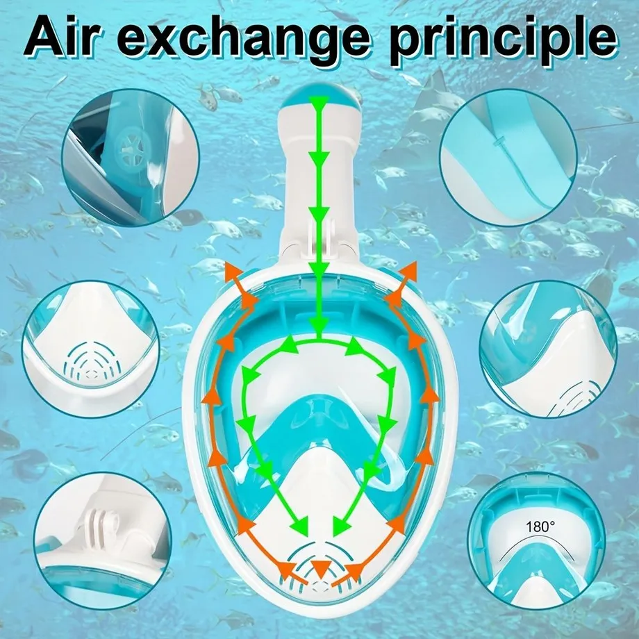 Celotvářová šnorchlovací maska s držákem kamery, 180° panoramatický výhled, protimlžící a nepropustná pro dospělé