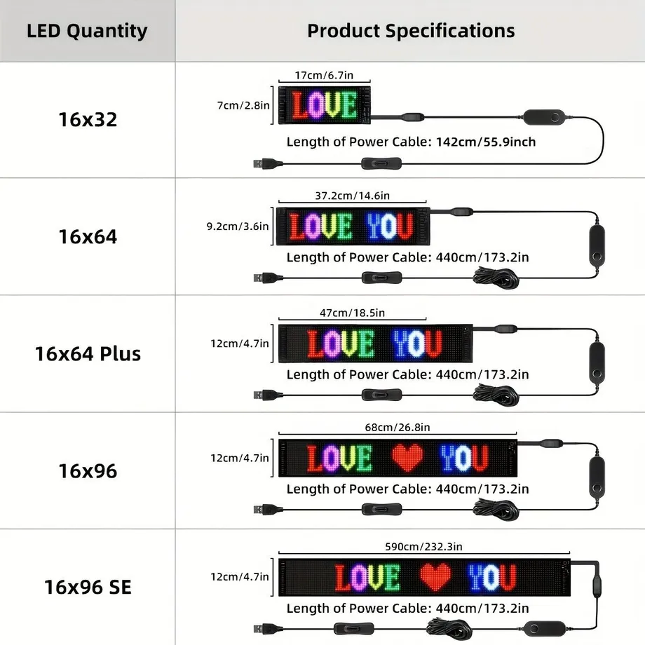 Rozzářete své sdělení: LED panel na míru s aplikací - Zobrazujte texty, animace a cokoliv si vymyslíte