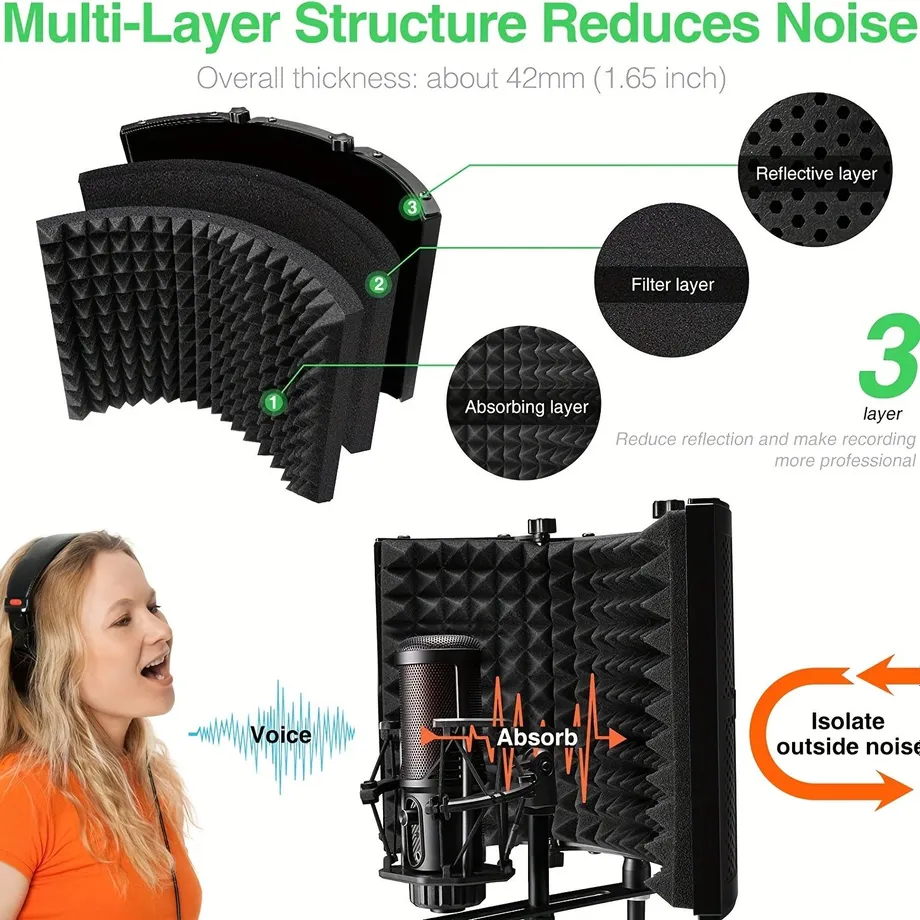 Profesionální skládací zvukotěsný filtr pro mikrofon